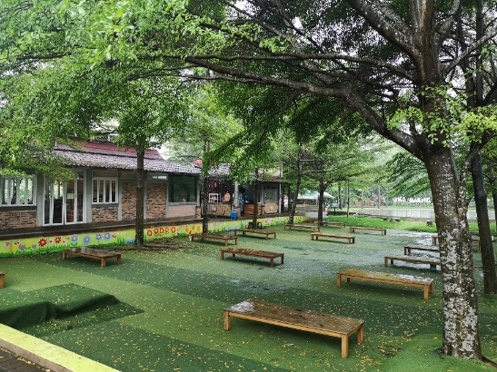 Wisata alam depok