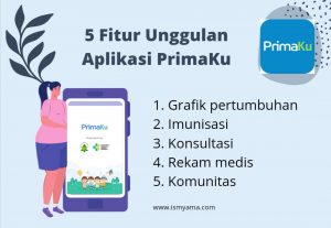 aplikasi PrimaKu