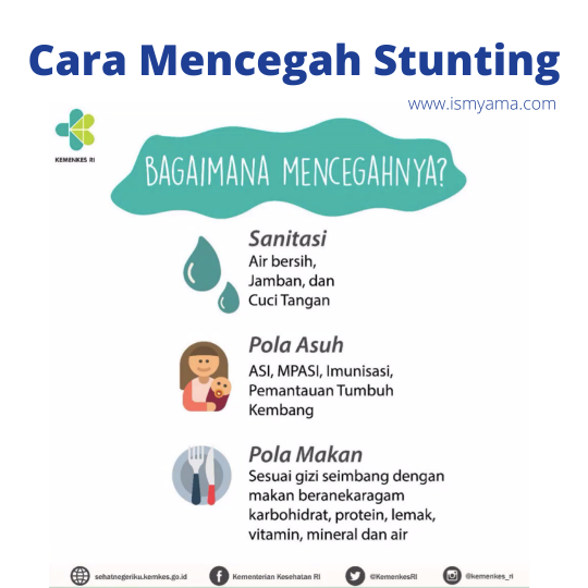 Stunting Dan Cara Jitu Pencegahannya – ISMYAMA.COM – LIFESTYLE