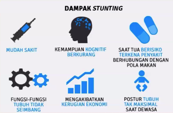 Stunting Dan Cara Jitu Pencegahannya – ISMYAMA.COM – LIFESTYLE