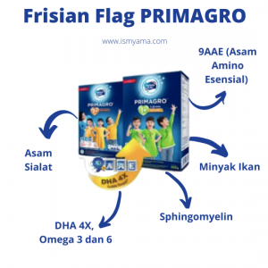 Harga frisian flag PRIMAGRO