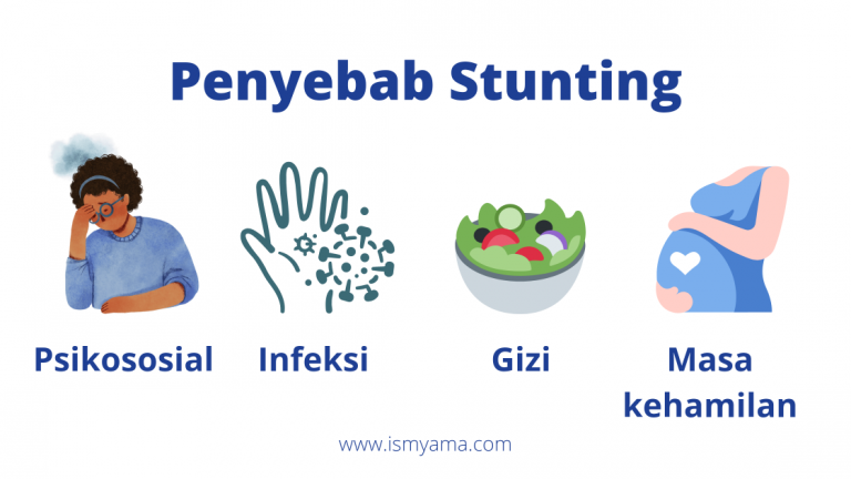 Stunting Dan Cara Jitu Pencegahannya – ISMYAMA.COM – LIFESTYLE