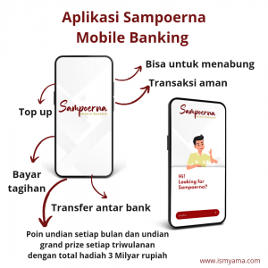 Keunggulan Sampoerna Mobile Banking