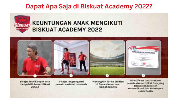 Biskuat academy 2022