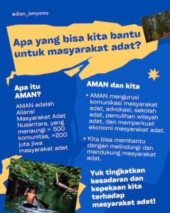 aman komunitas masyarakat adat