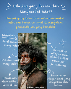 masyarakat adat di indonesia